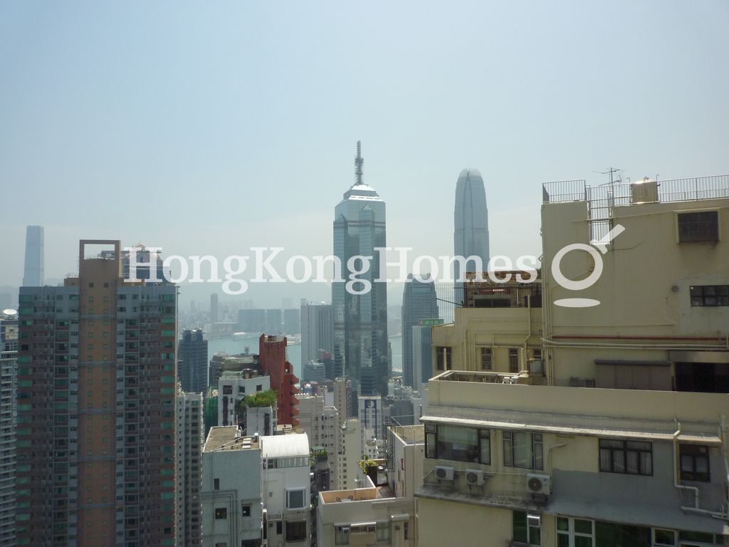 Goldwin Heights