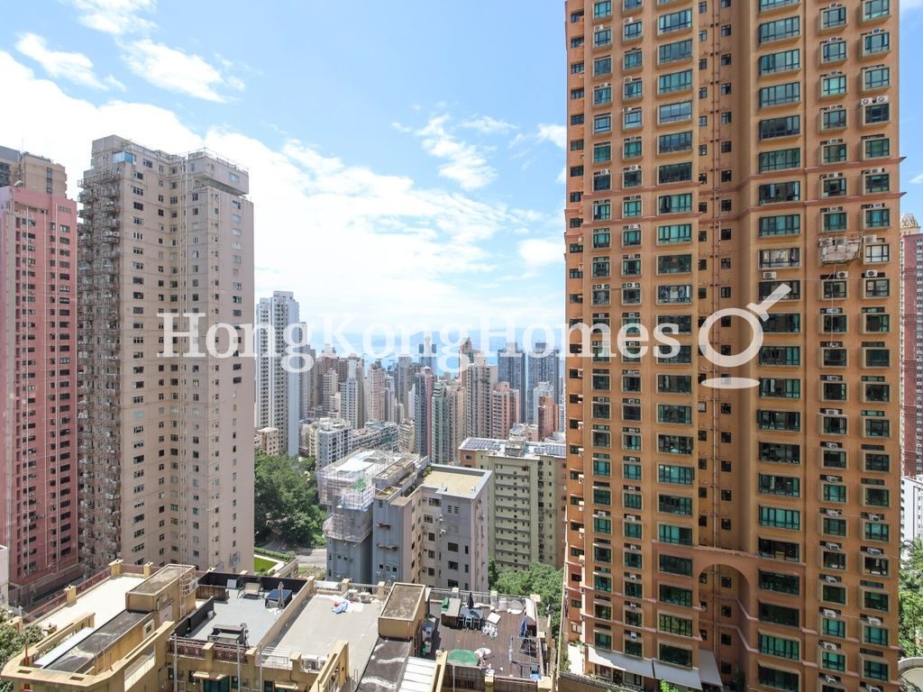 Realty Gardens - London Court