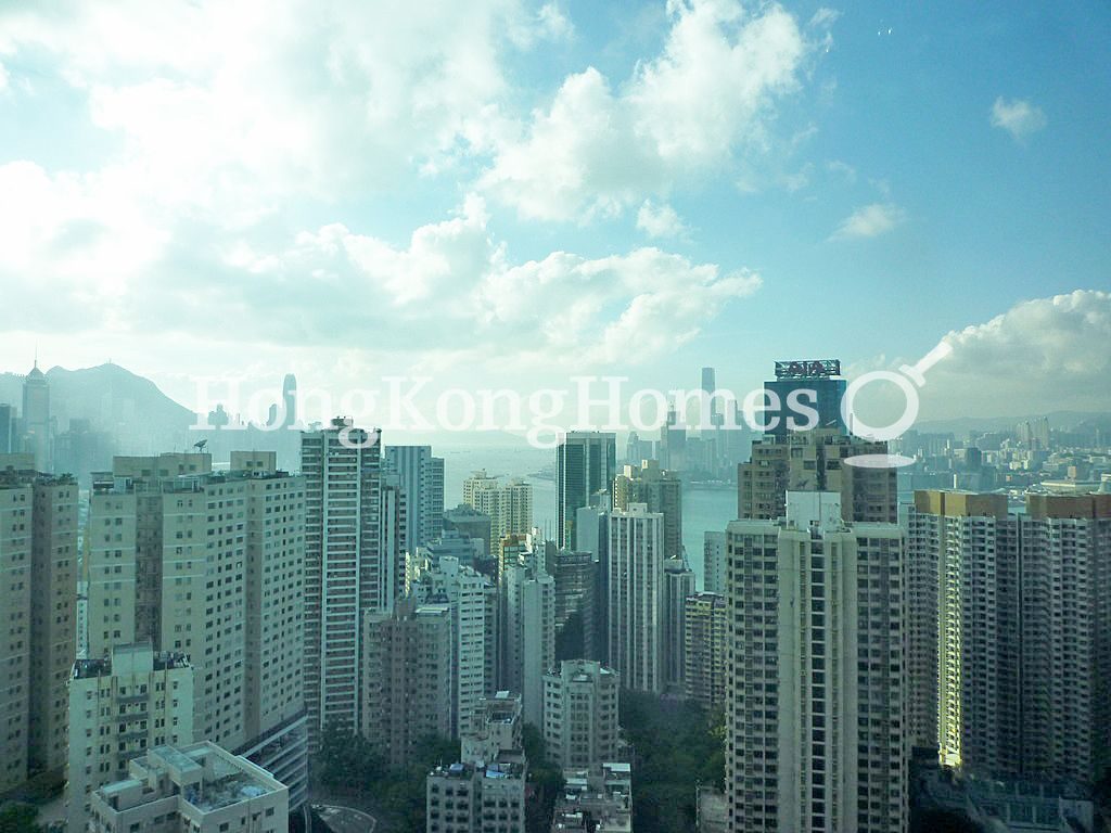 Sky Horizon - Block 02
