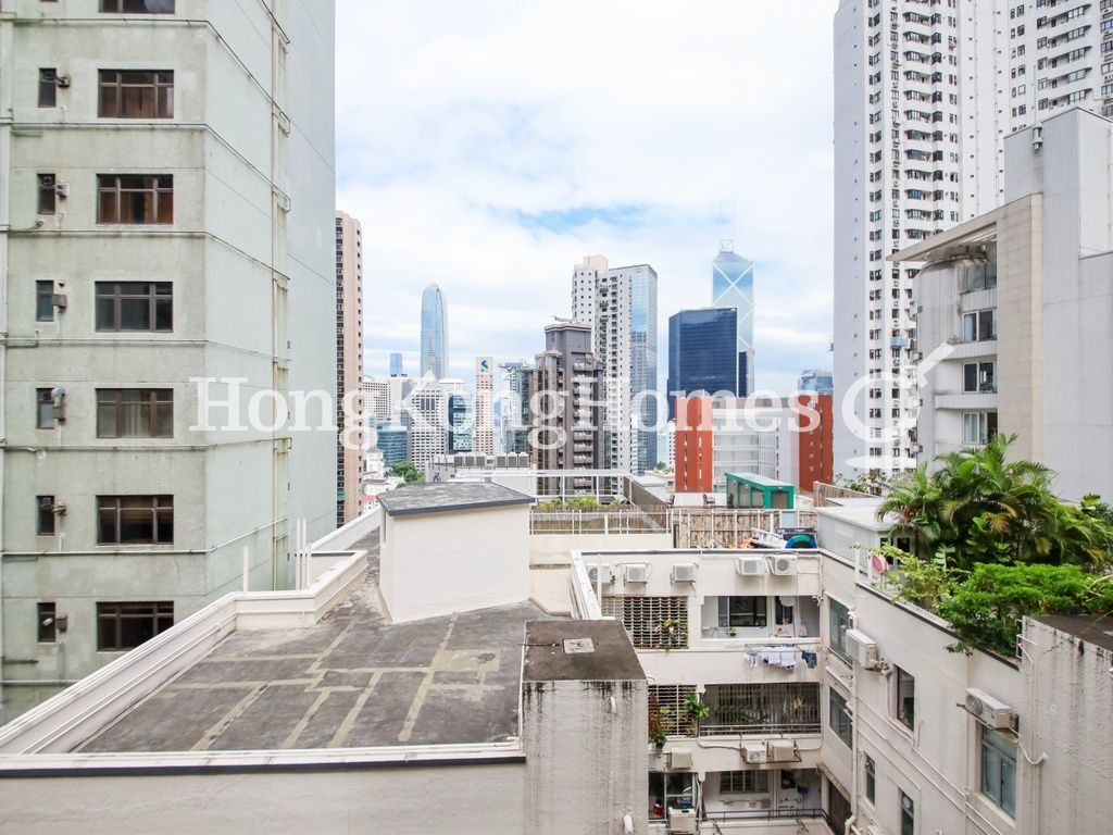 Bo Kwong Apartments