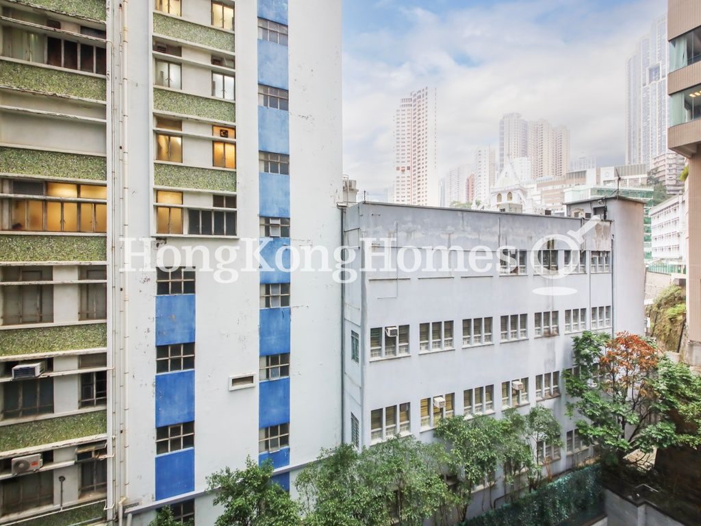 TownPlace SOHO