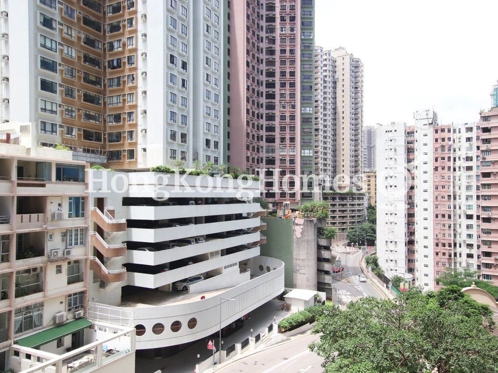 Robinson Place - Block 02