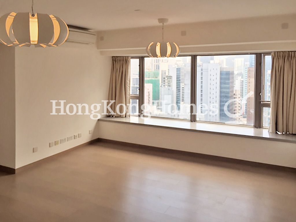 CentrePoint