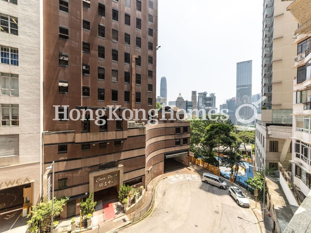 MacDonnell Road, 3