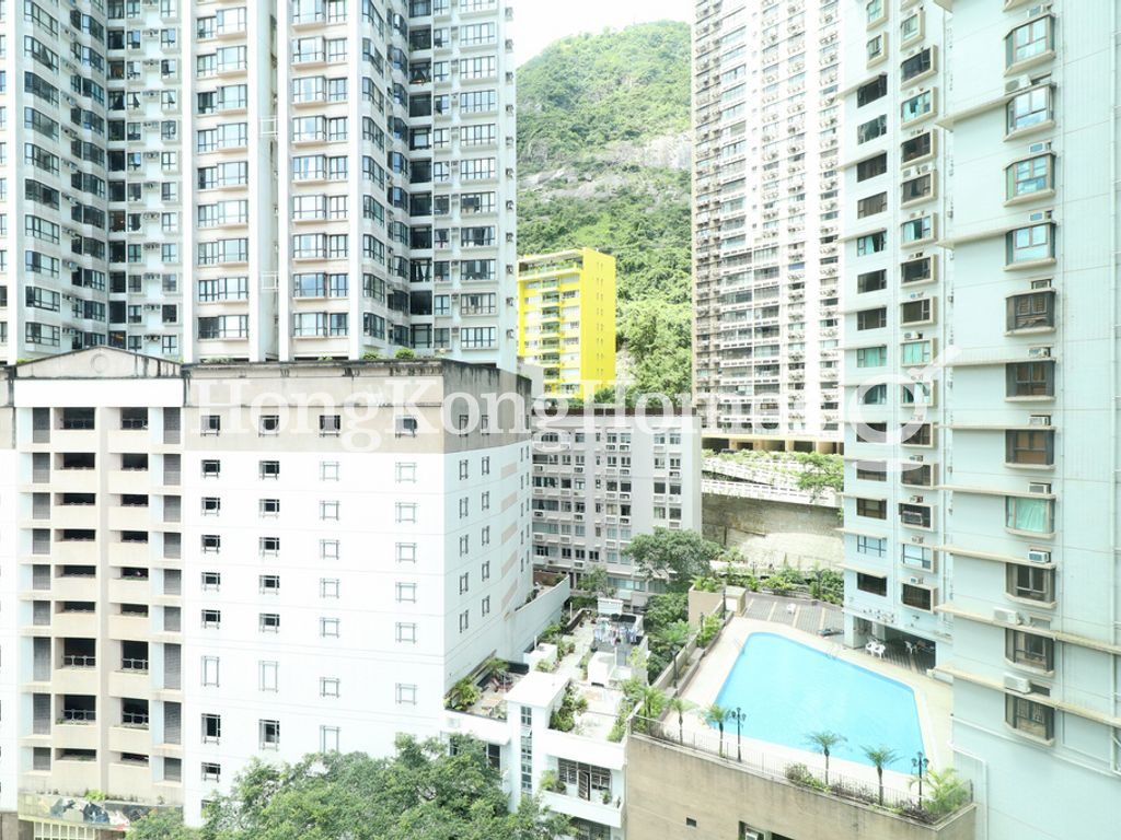 Fairview Height