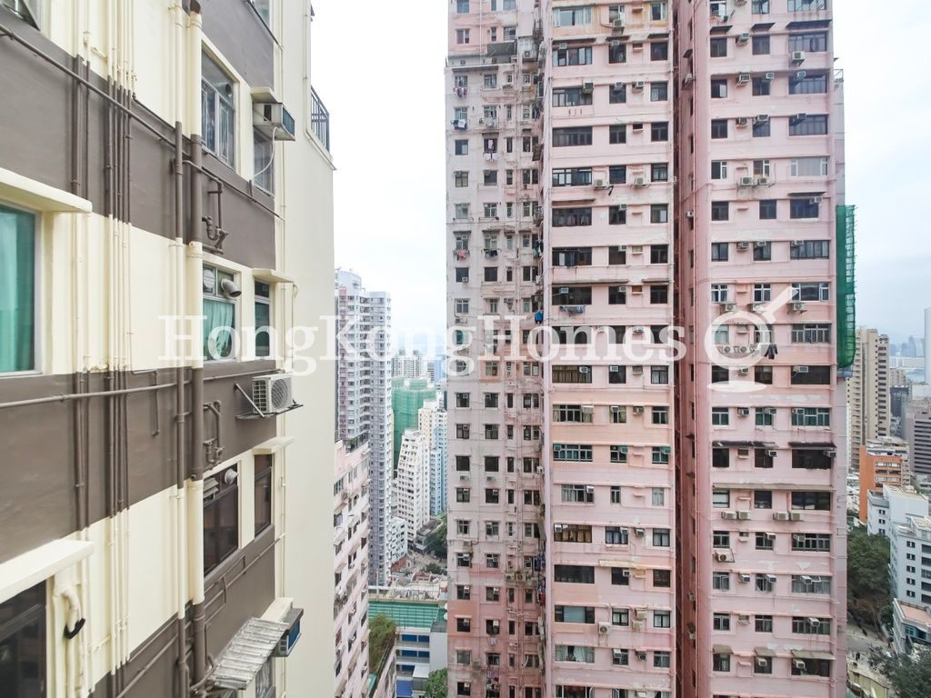 On Fung Building