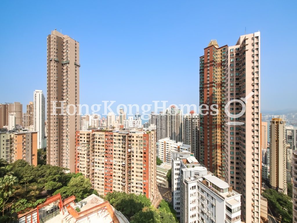 Panorama Gardens