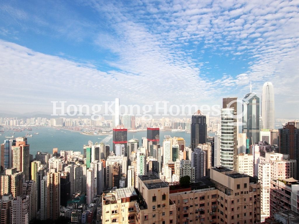 Scenic Heights - Block 02